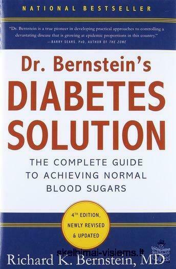 Biblical Diabetes Solution