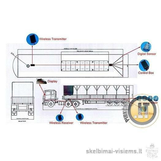 SUNKVEŽIMIŲ, AUTOBUSŲ BEVIELĖ parkavimo sistema