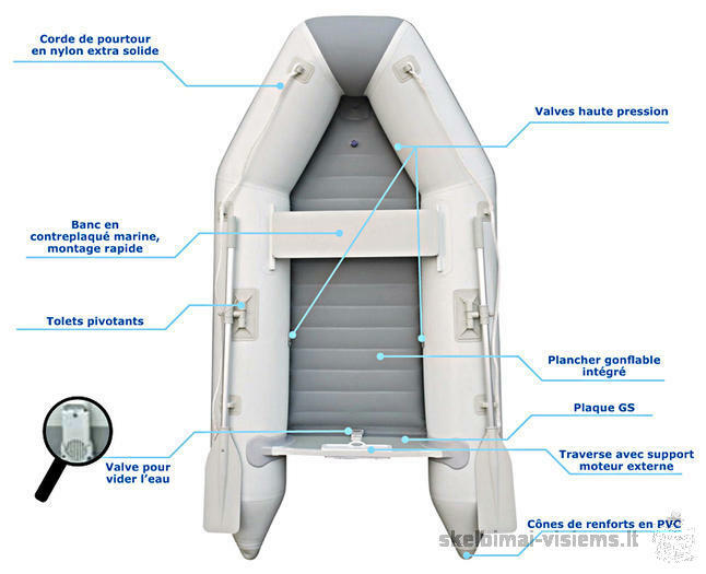 Продаю новую надувную моторную лодку из ПВХ материала.