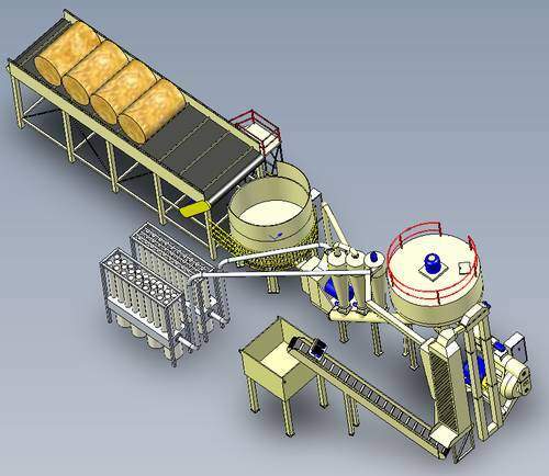 STRAW SHREDDING AND PELLETING LINE SSGL-1